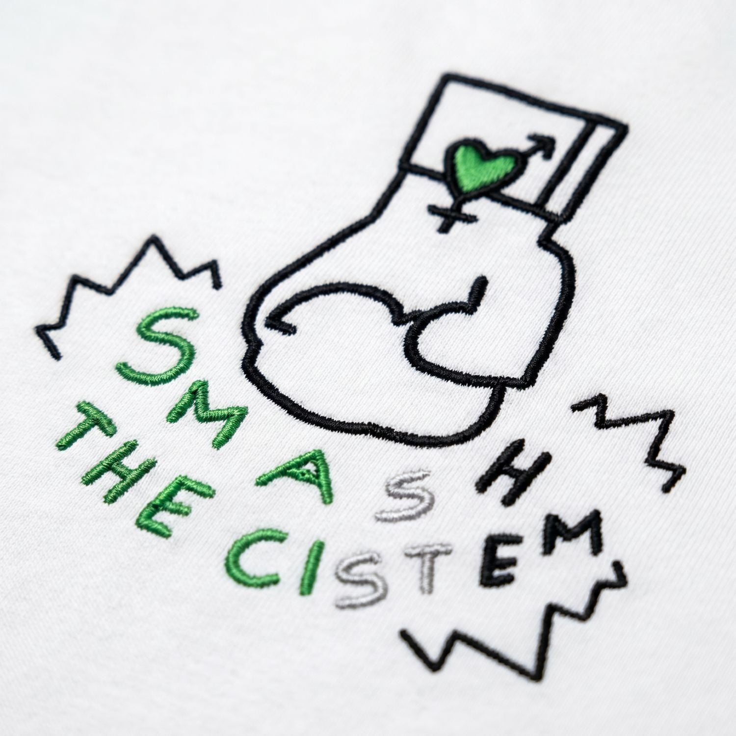 Teesh Smash The Cistem